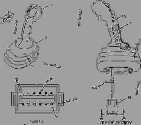 joystick cat skid steer control diagram|ATTACHMENT OPERATION GUIDE .